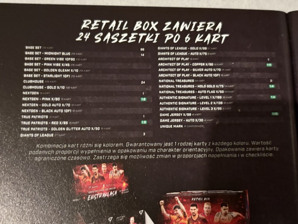Przewodnik kolekcji SportZoo Ekstraklasa 2025/2026 Seria 1 - strona opisująca zawartość Retail Boxa