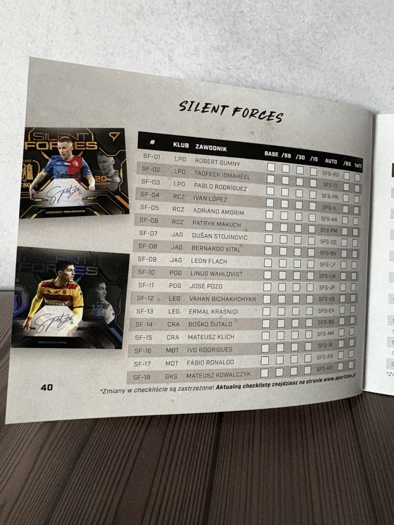 Checklista kart Silent Forces w przewodniku kolekcjonerskim SportZoo PKO BP Ekstraklasa 2025/26 Seria 2.
